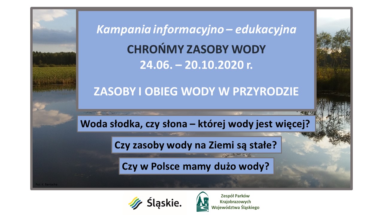 obieg i zasoby wody w przyrodzie